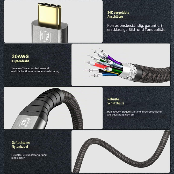Angusplay USB C Thunderbolt 4 Verlängerung 40Gbps, USB 4 Verlängerungskabel, 8K 60Hz Display / 100W