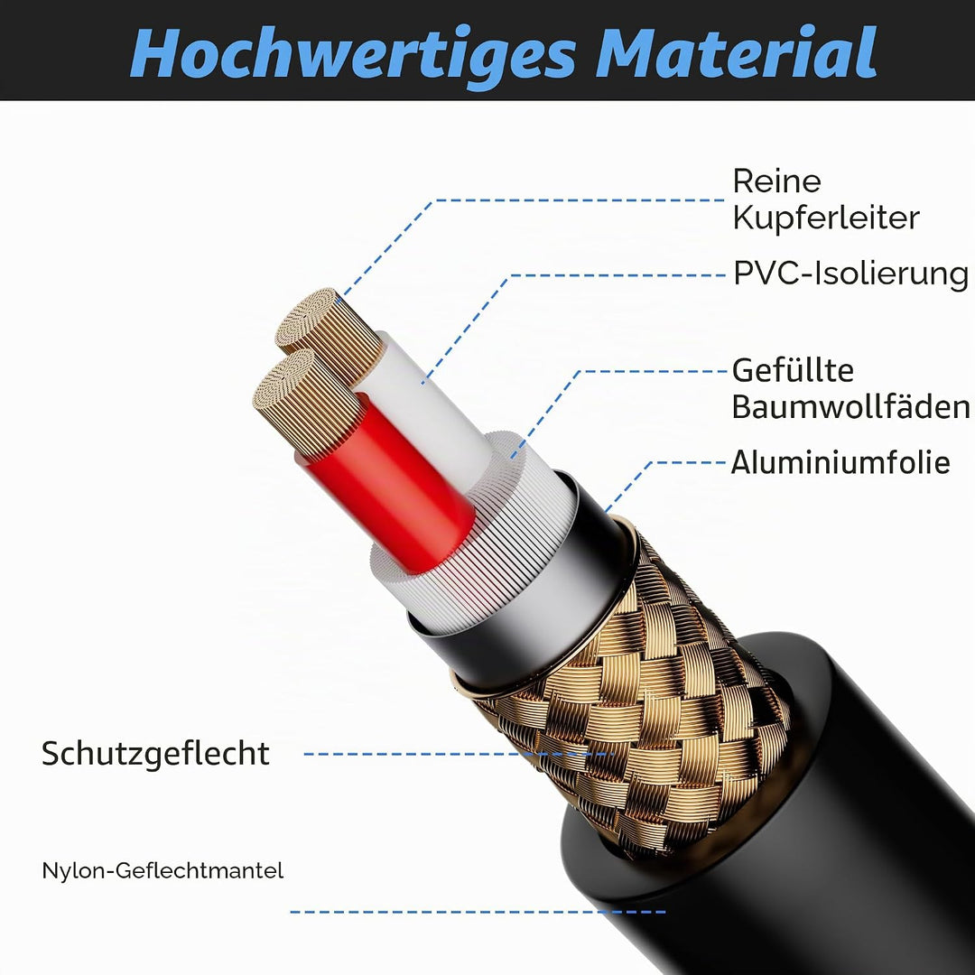 XLR-Kabel Mikrofonkabel 10m(2 pack,schwarz),Stecker auf Buchse,3 polig abgeschirmt ausbalanciert Pat