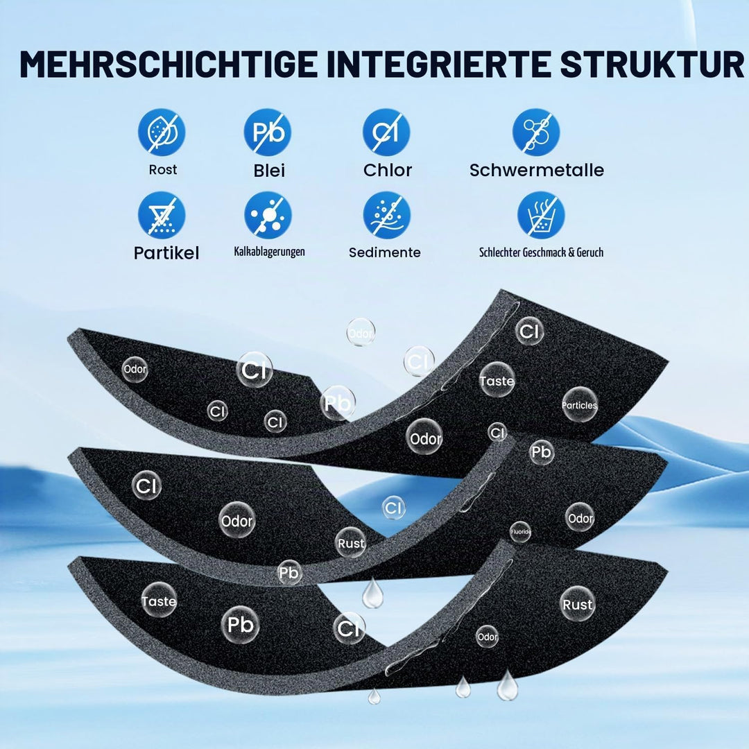 Kühlschrank Wasserfilter Ersatz für Samsung DA29-00020B, DA29-00020A, HAF-CIN/EXP, 46-9101, RF28HMED