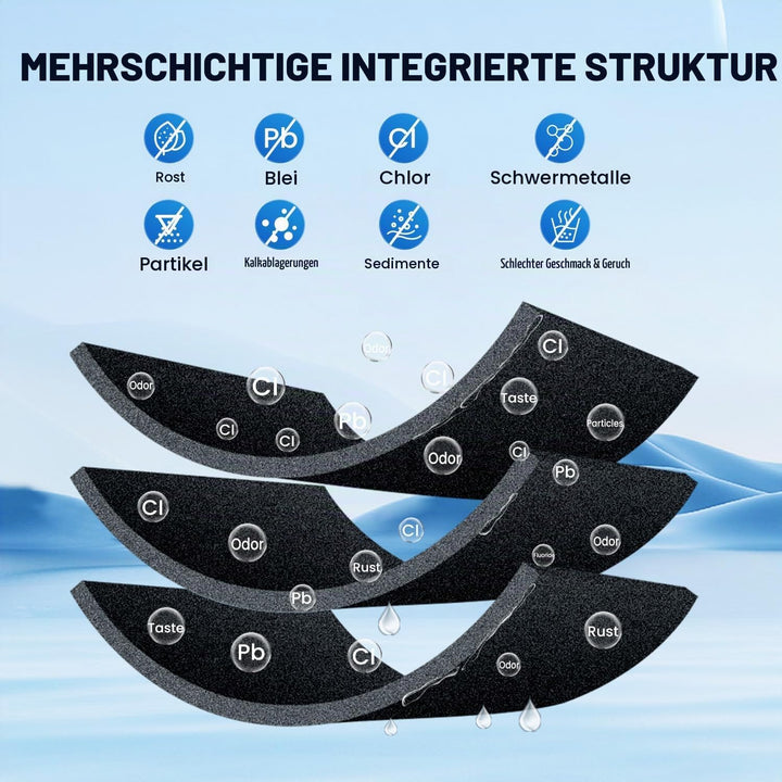 Kühlschrank Wasserfilter Ersatz für Samsung DA29-00020B, DA29-00020A, HAF-CIN/EXP, 46-9101, RF28HMED