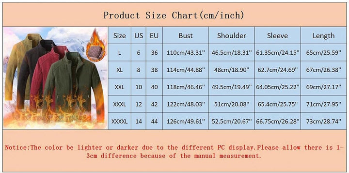 Fleece Cardigan Zip Jacke Herren Winterjacke Lässiger Stehkragen Warm Plus Samt Dicker Mantel aus re