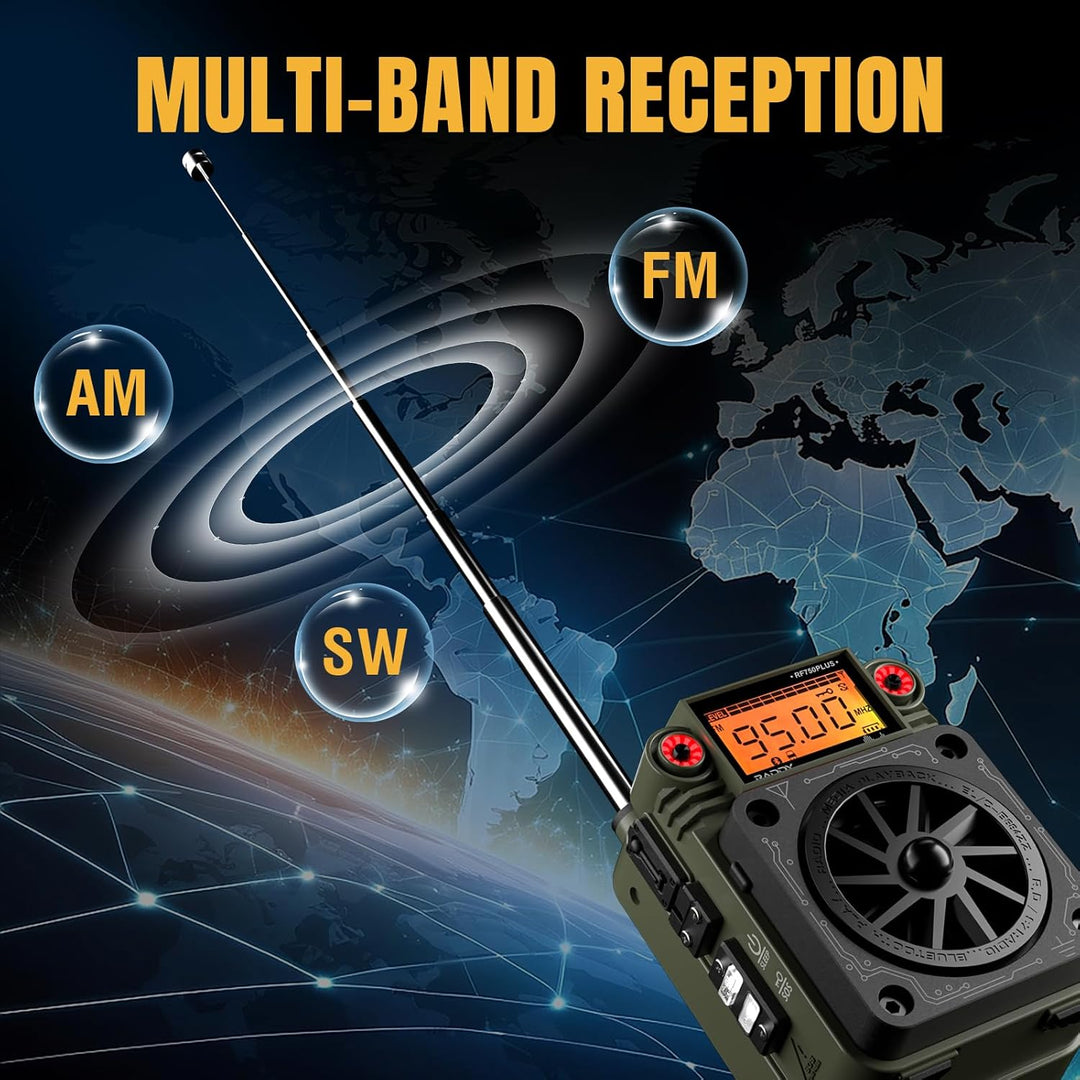 Raddy RF750 Plus AM FM SW Kurzwellenradio, tragbares Miniradio mit APP-Steuerung, 297 voreingestellt