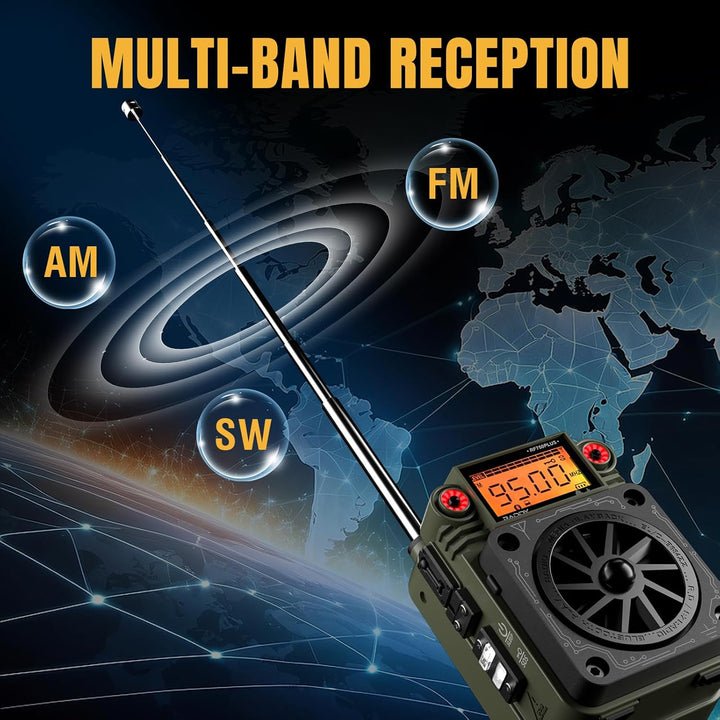 Raddy RF750 Plus AM FM SW Kurzwellenradio, tragbares Miniradio mit APP-Steuerung, 297 voreingestellt