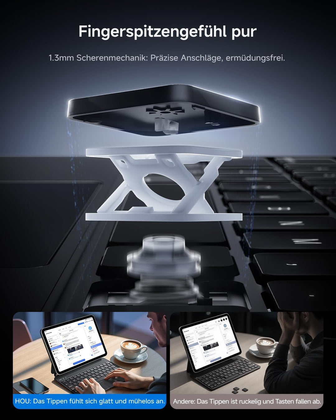 HOU Tastatur Hülle für iPad 11. Generation 2025 A16/10. Generation 2022, Magnetischer Ständer, Bluet