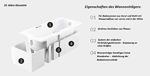 BADLAND Badewanne Original Weiss Acryl Wanne Rechteck ARIA PLUS 170x70 KOMPLETTSET SET mit Premium W