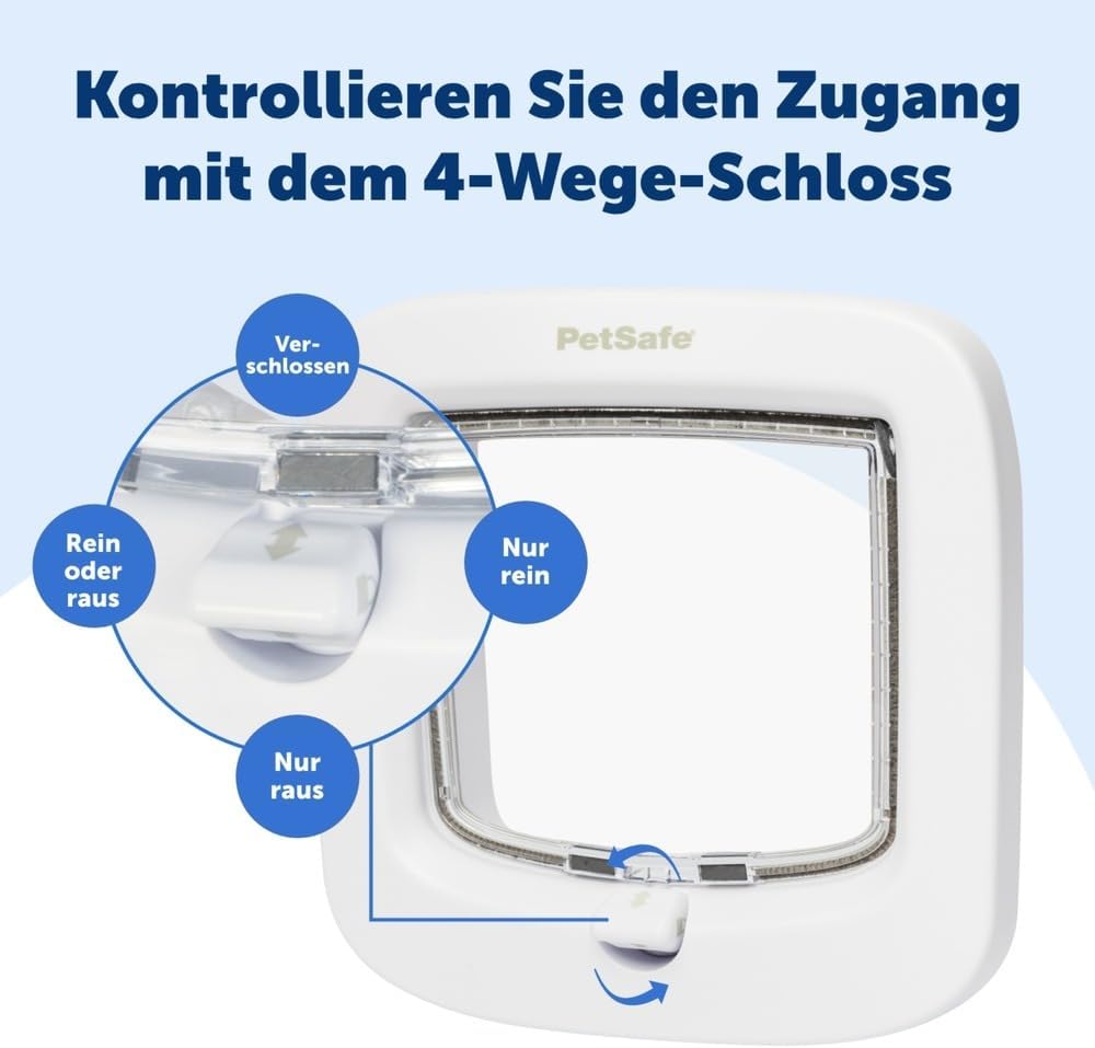 PetSafe Manuelle Katzenklappe, Handverriegelung mit 4 Verschlussoptionen, Mit Wetterdichtung, Katzen