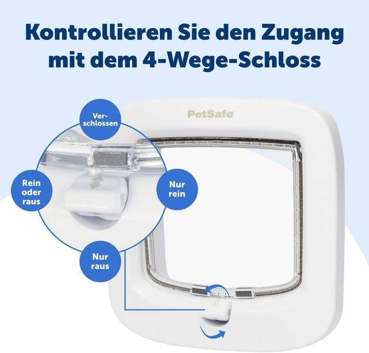 PetSafe Manuelle Katzenklappe, Handverriegelung mit 4 Verschlussoptionen, Mit Wetterdichtung, Katzen