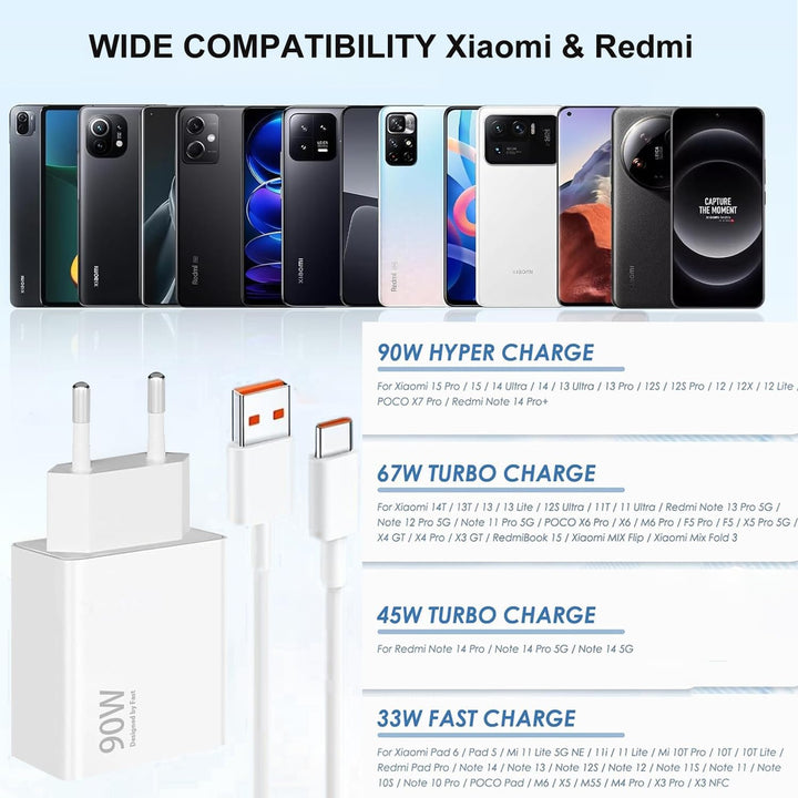 90W USB C Ladegerät Ladekabel für Xiaomi 15 Ultra 15T 15Pro, 14 Ultra 14T 13T 14T Pro, 13T Lite, Red