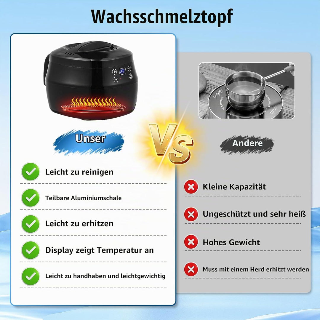 VexNook 1L Elektrischer Wachsschmelzer – Wachsschmelztopf für die Kerzenherstellung mit LED-Temperat