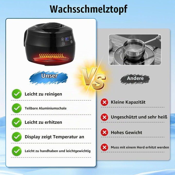 VexNook 1L Elektrischer Wachsschmelzer – Wachsschmelztopf für die Kerzenherstellung mit LED-Temperat