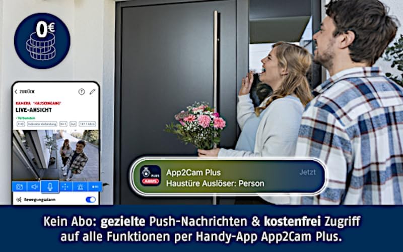 ABUS SmartLook Schwenken & Neigen Überwachungskamera mit Bewegungserkennung, Objekterkennung, 4K-Auf