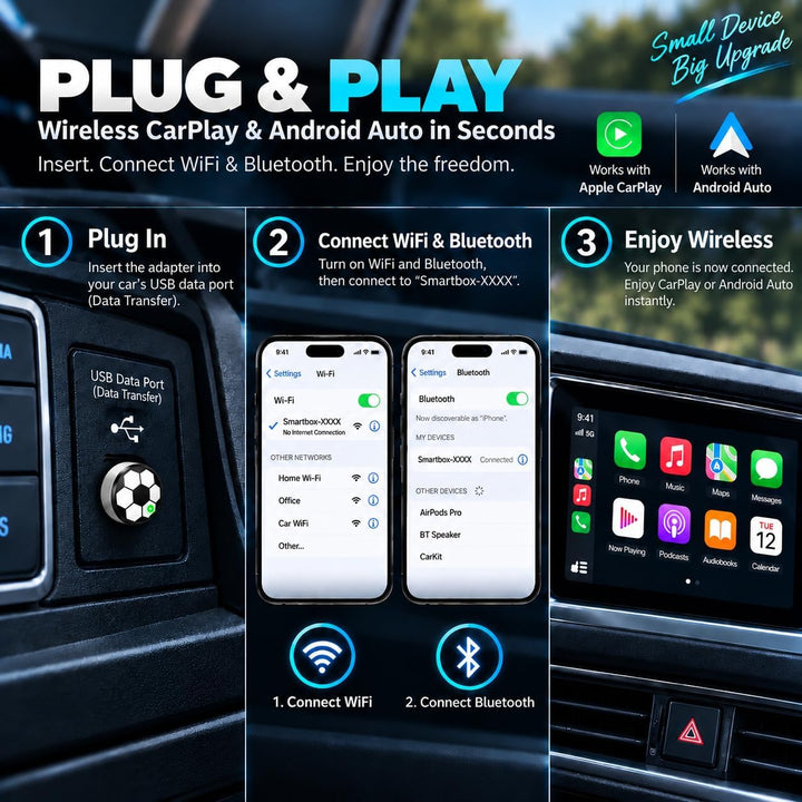 Wireless CarPlay Adapter &amp; Android Auto, Wechseln zwischen zwei Telefonen | Mini Plug &amp; Play, Schnel