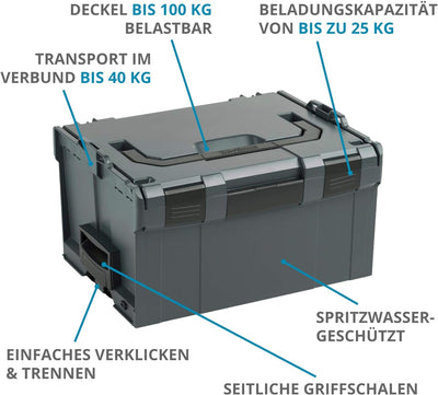 Werkzeugkoffer leer | 2x Bosch Sortimo L BOX 374 | Sortimentskasten Kunststoff Gross | Werkzeugkiste