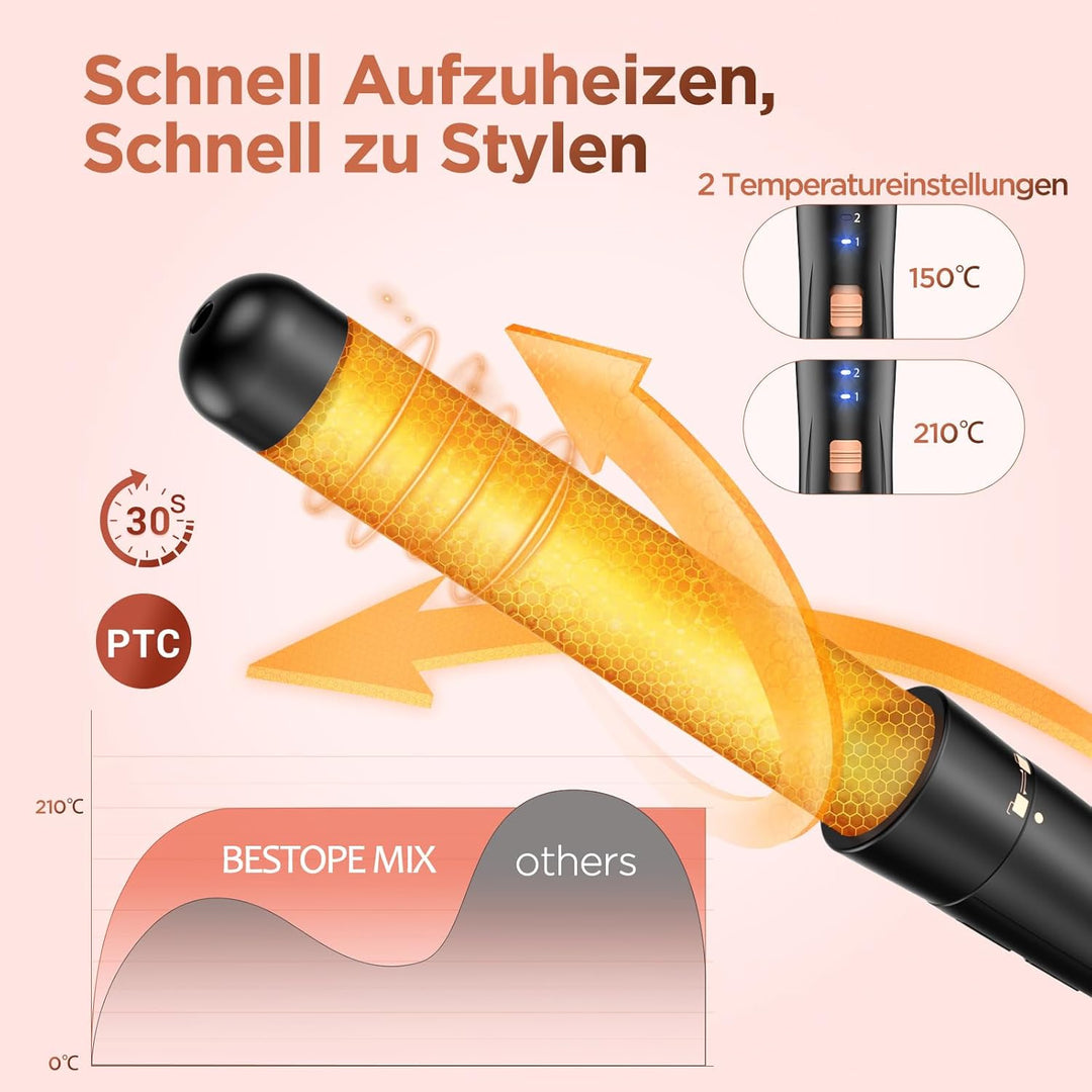 BESTOPE MIX Welleneisen Set 5 in 1, Lockenstab mit Verschiedenen Aufsätzen Einstellbare Temperatur K