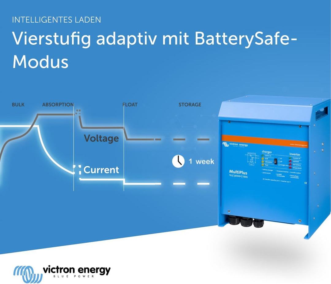 Victron Energy MultiPlus 3000VA 12-Volt 230V Reiner Sinus Wechselrichter 120 Amp Batterie Ladegerät,