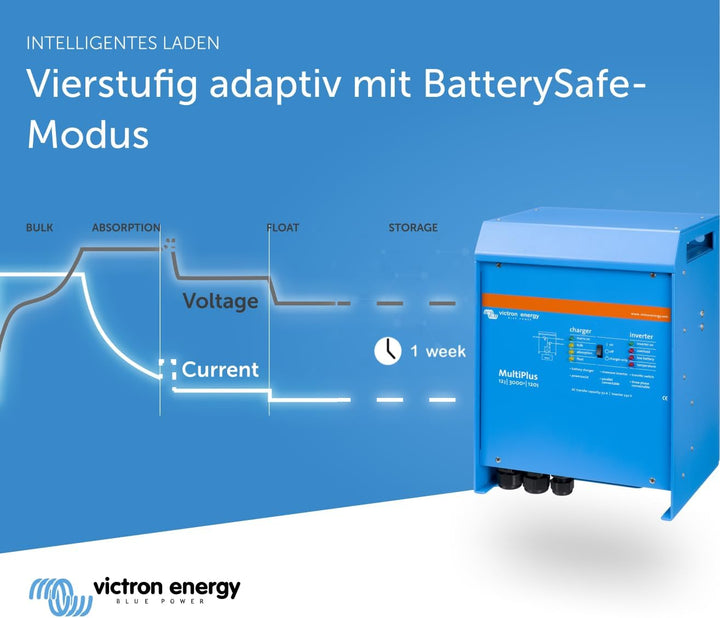 Victron Energy MultiPlus 3000VA 12-Volt 230V Reiner Sinus Wechselrichter 120 Amp Batterie Ladegerät,