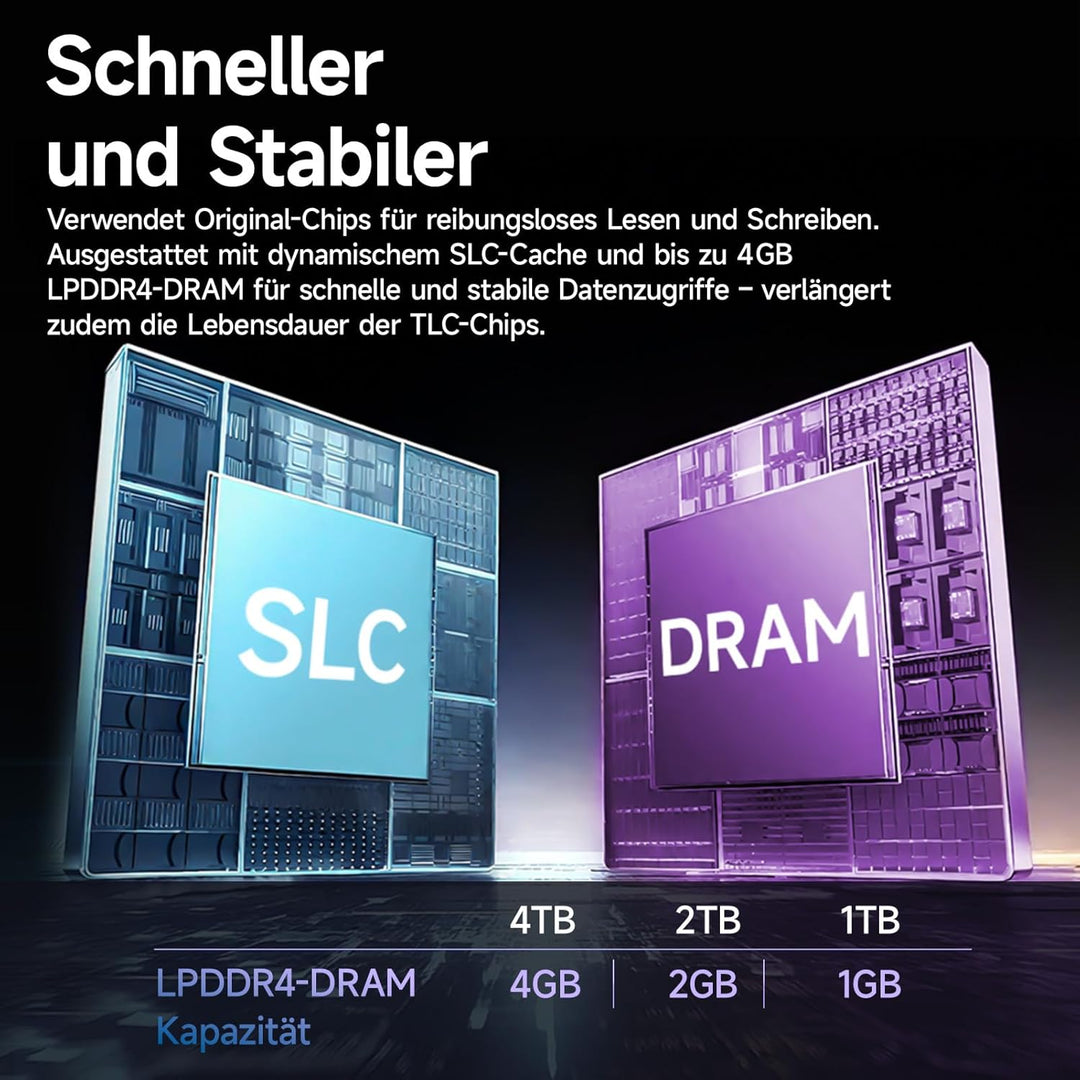 fanxiang S910 Max 2TB PCIe 5.0x4 NVMe M.2 SSD, Lesegeschwindigkeiten von bis zu 14.000 MB/s, 13.000