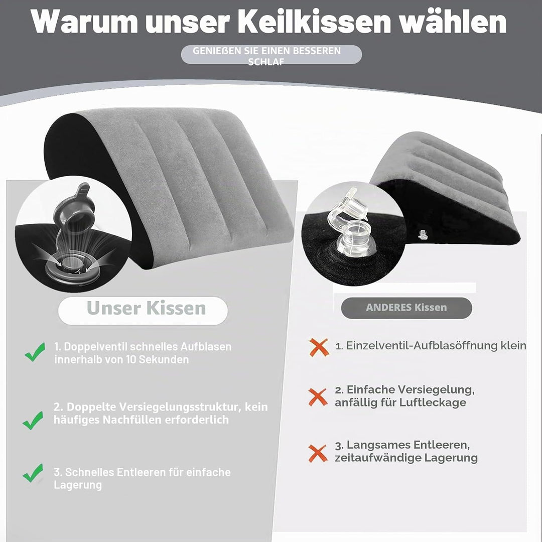 Aufblasbares Keilkissen für Sleepling - Reflux Kissen Anti-Schnarchen, Säurereflux und GERD. Positio