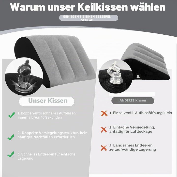 Aufblasbares Keilkissen für Sleepling - Reflux Kissen Anti-Schnarchen, Säurereflux und GERD. Positio