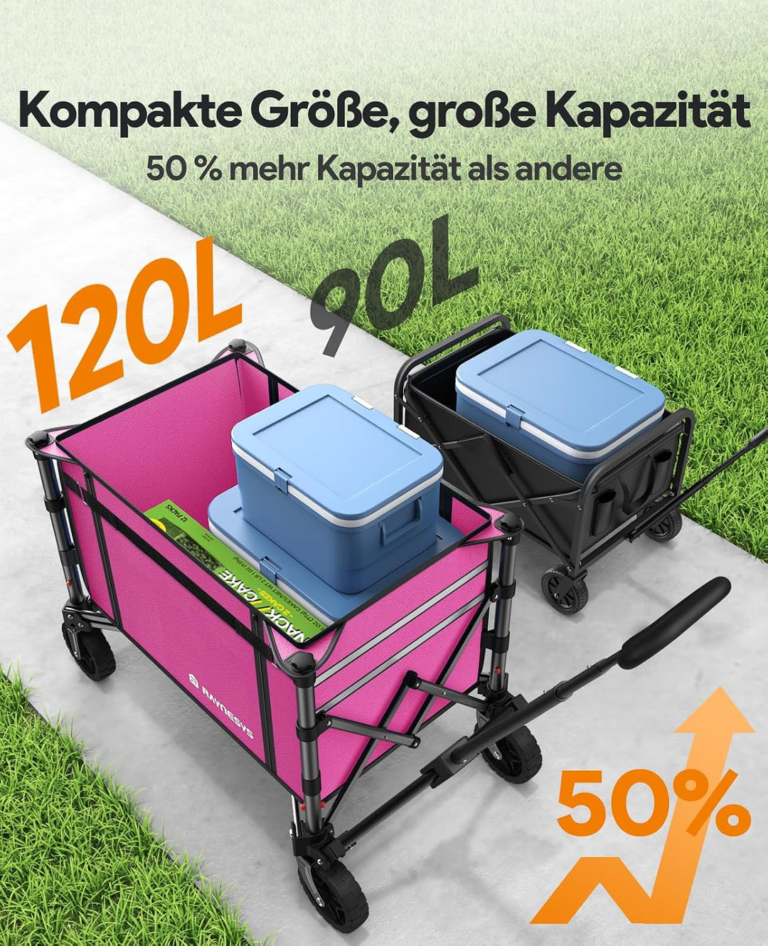 3 in 1 Bollerwagen Faltbar 120L, Klappbar Handwagen mit Rädern, 220lbs Transportwagen Faltbar, Umbau
