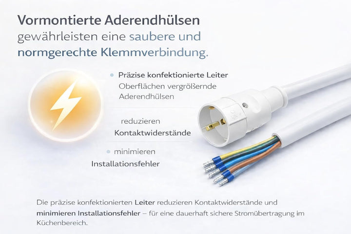 Power Splitter Herdverteiler 8m Stromverteiler Küchenverteiler Küchen Anschluss Box Backofen Kochfel