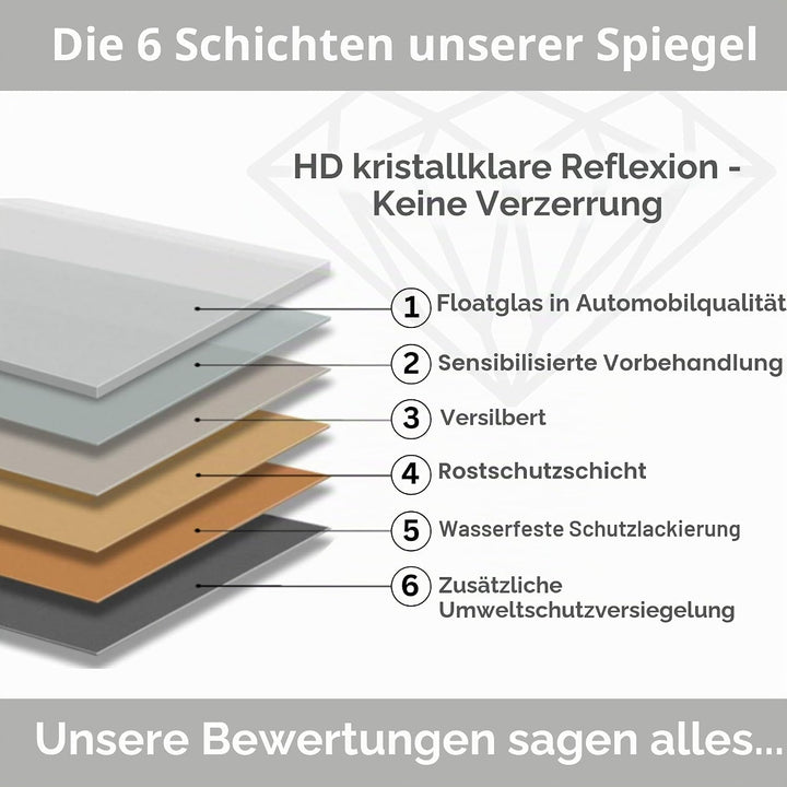 Schöner rechteckiger Badezimmerspiegel mit Ablage, modern und stylish, mit abgerundeten Kanten, Wand