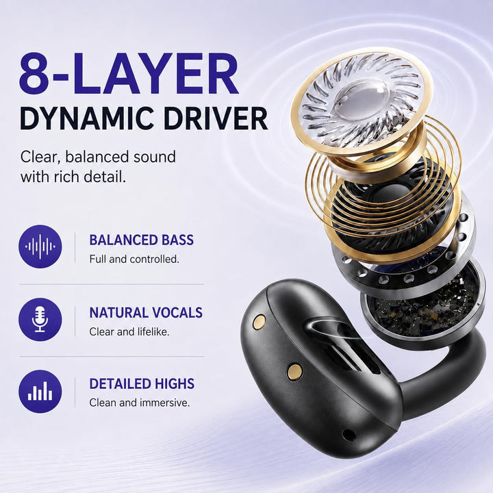Bluetooth Kopfhörer 6.0, Open Ear Clip-On Kopfhörer Kabellos mit ENC Mikrofon, LED Anzeige, 48H Akku