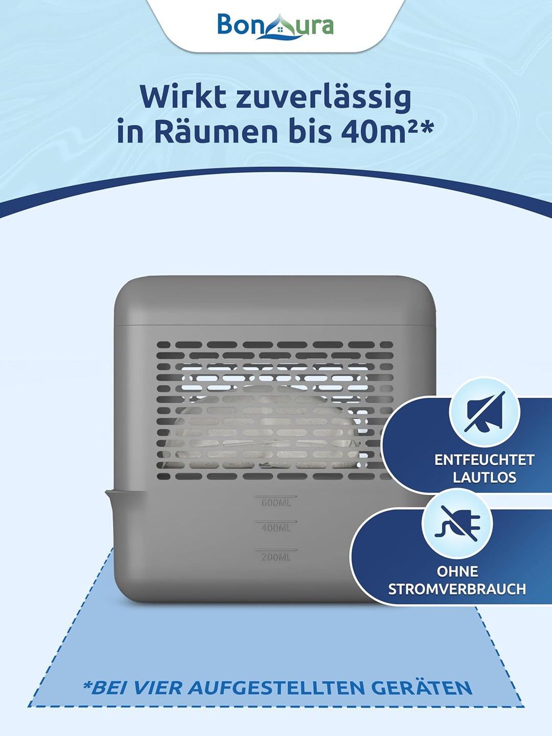 BonAura® 4x Luftentfeuchter ohne Strom + 20 x 400g Luftenfeuchter Nachfüllpack - Raumentfeuchter bis