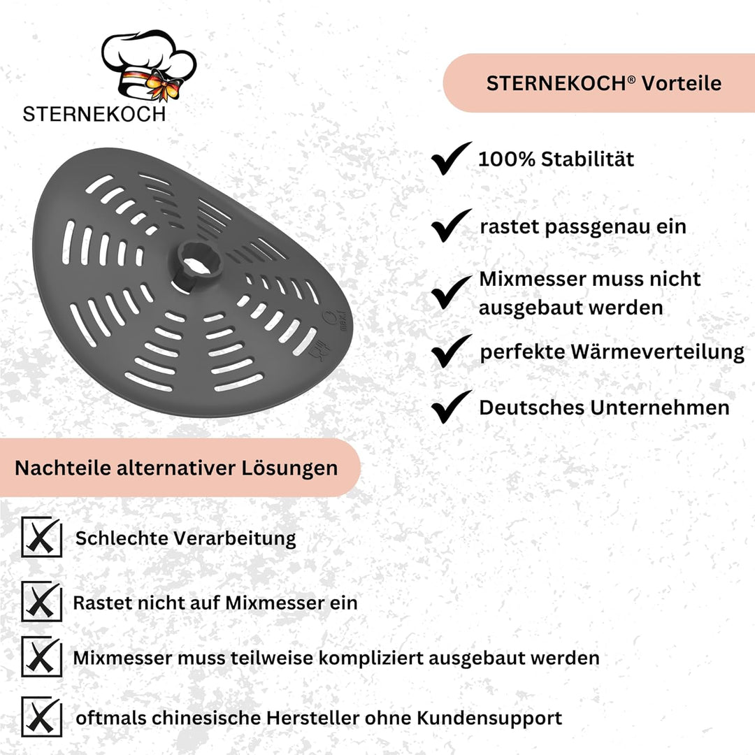 STERNEKOCH® Messerabdeckung für Thermomix TM5 und TM6 - Thermomix Zubehör [VERBESSERTE VERSION], The
