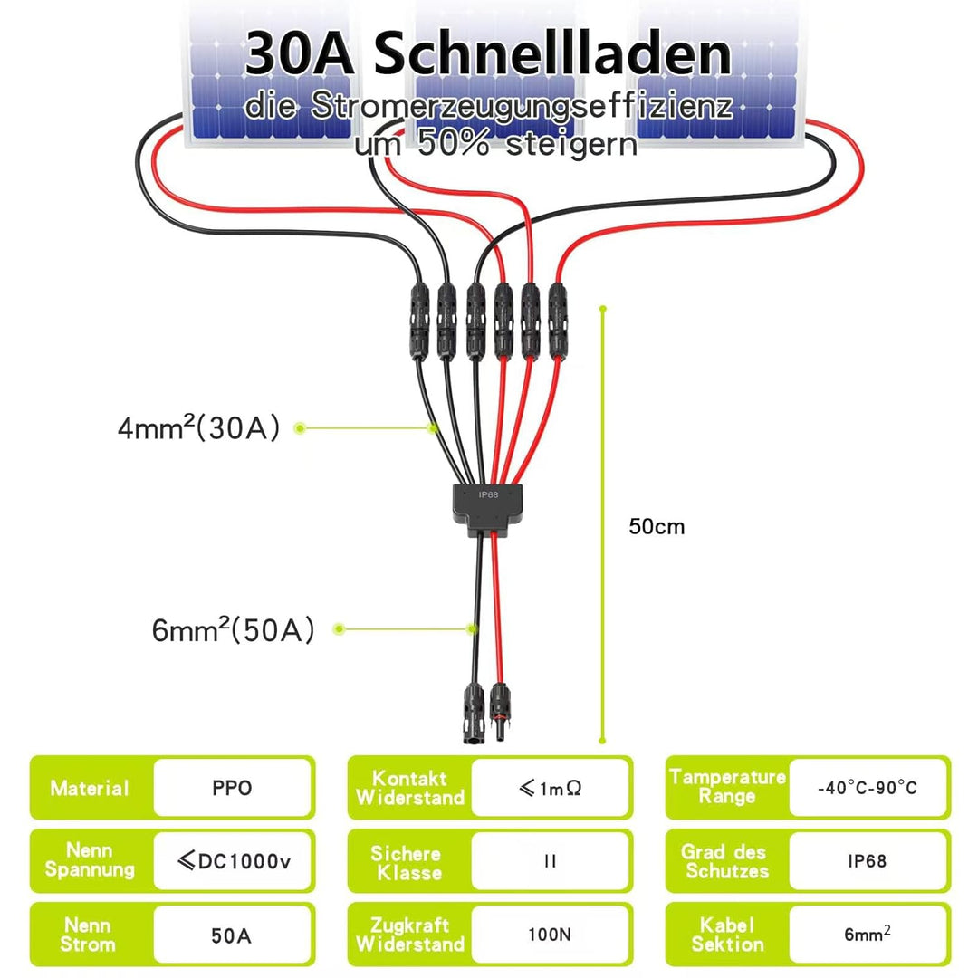 MXRPV Solar-Anschlusskabel, Solar-Panel Y Zweig Parallelverbinder, 30A 1000V 6mm² 2 bis 6 Splitter S