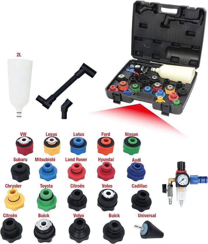 KS Tools 150.9130 Master Öl-Einfülltrichter-Satz mit drehbarem Winkelarm, 24-TLG