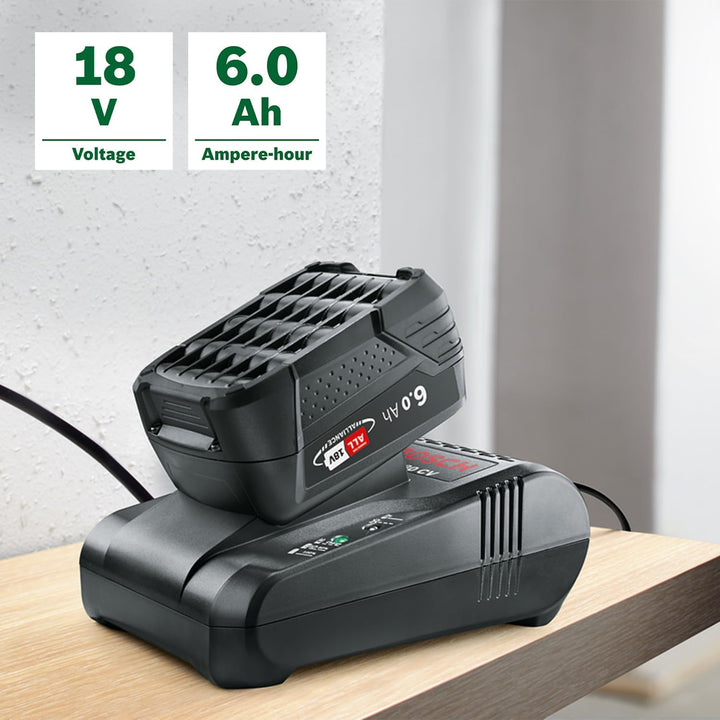 Bosch Schnellladegerät AL 1880 CV (ohne Akku, 18 Volt System, kompatibel mit 14.4 and 18V Akkus, im