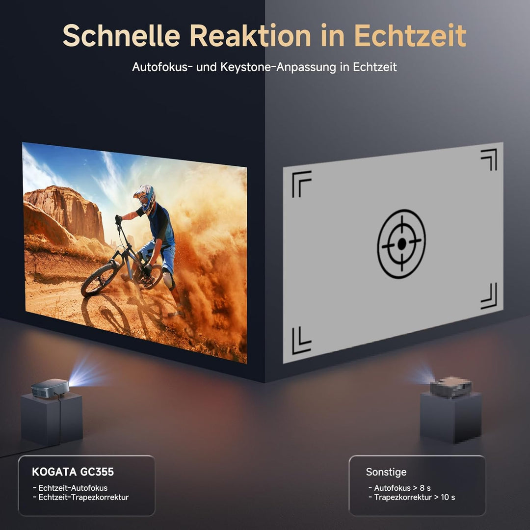 Smart Beamer 4K kompatibel mit Netflix &amp; Dolby Audio, KOGATA Kurzdistanz Projektor mit Autofokus &amp; 6