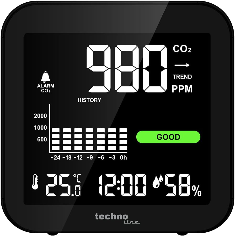 Technoline WL1025 CO₂ Messgerät mit Display – Luftqualitätsmonitor mit CO2 Sensor (400–5000 ppm), Te