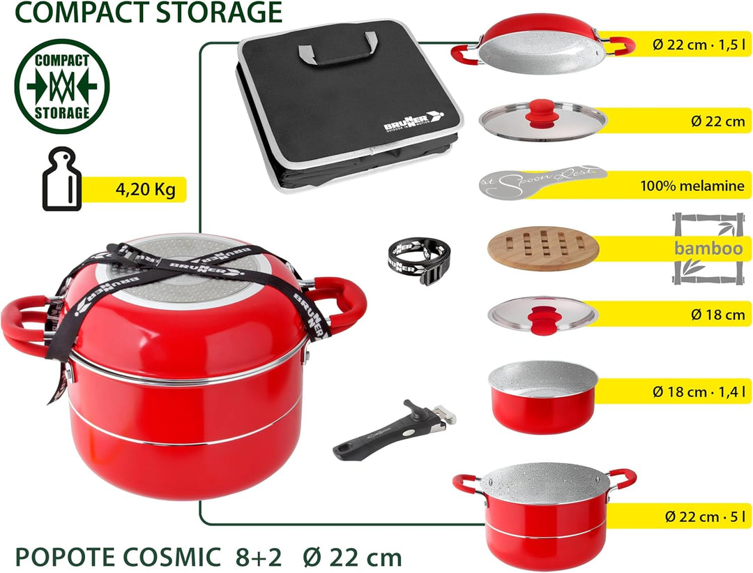 BRUNNER Cosmic Kochgeschirr-Set 8 + 2 A 22