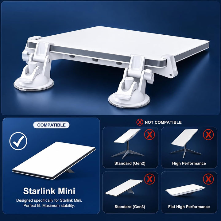 Starlink Mini Auto Halterung für Armaturenbrett &amp; Windschutzscheibe – Saugnapf Halterung für stabile