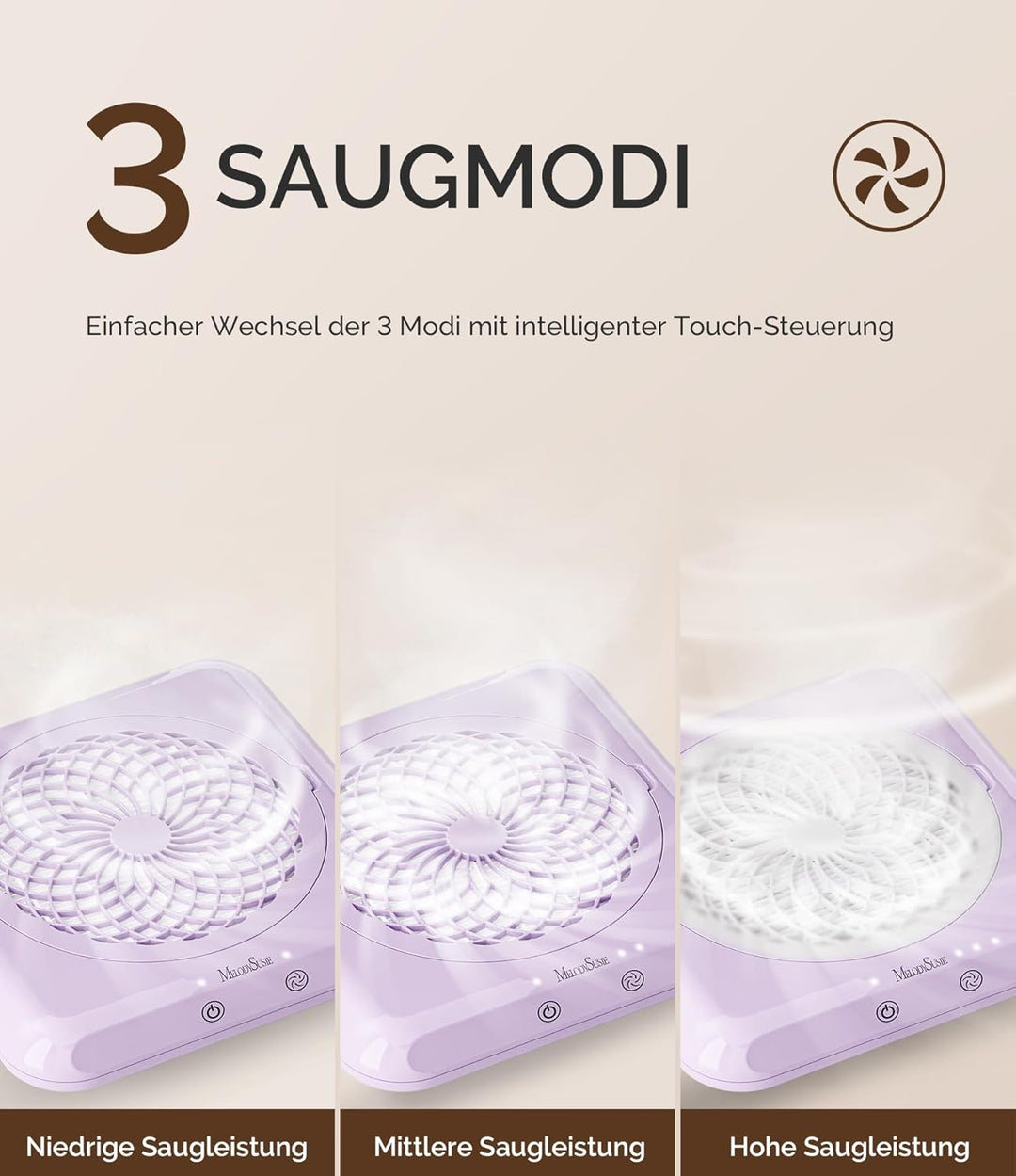MelodySusie Professioneller Nagelstaubsauger 4500 U/MIN Starker Vakuum Ventilator Staubabsaugung für
