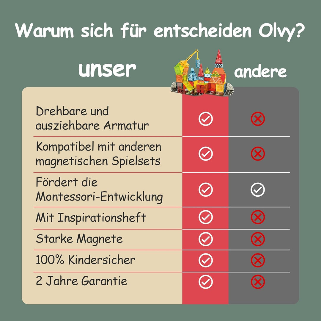 Olvy Magnetische Bausteine Montessori Spielzeug - 42 Magnetic Tiles Kinder - Magnetisches Konstrukti