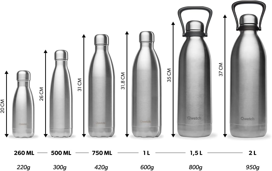 QWETCH - Isothermische Flasche - Titan Matt blau 1,5L - 48h kalt & 16h heiss - BPA frei, wasserdicht