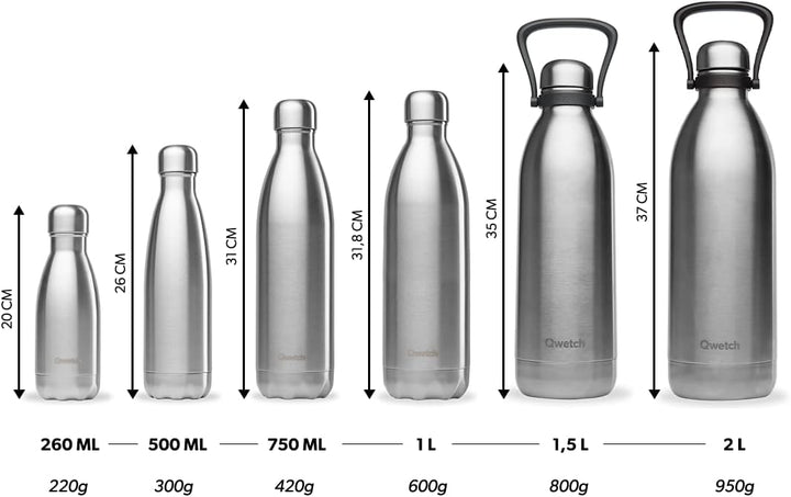Qwetch - Trinkflasche Originals Edelstahl Isolierflasche 500ml Entenblau - Thermosflasche 24h Kalt &amp;