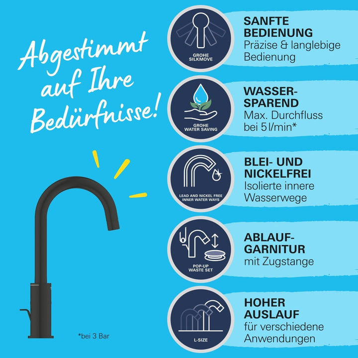GROHE SLM Basin L Start-Badarmatur (wassersparend, 31cm hoch, schnelle Befestigung, inkl Montagewerk