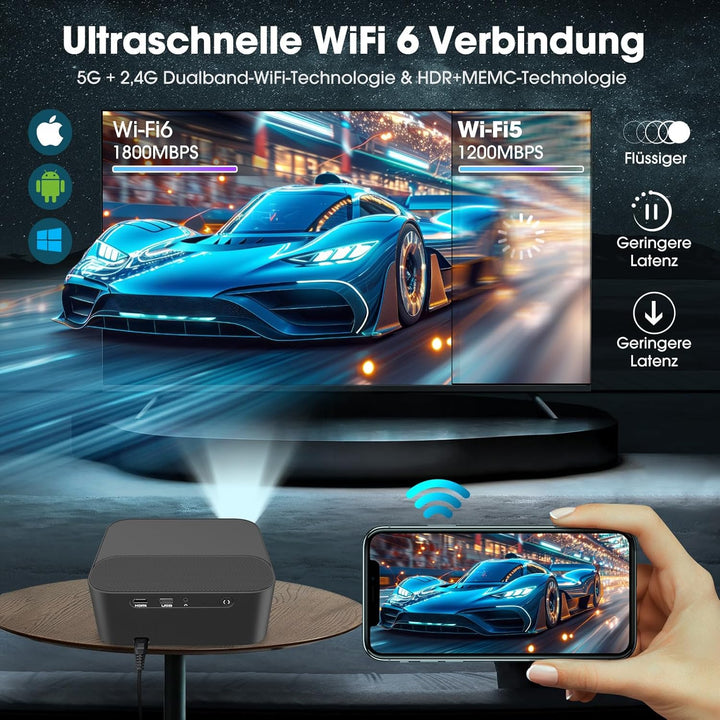 Nigecue Beamer 4K [Netflix Official & Dolby Audio], Autofokus/Auto Trapezkorrektur 30000L WiFi6 Blue
