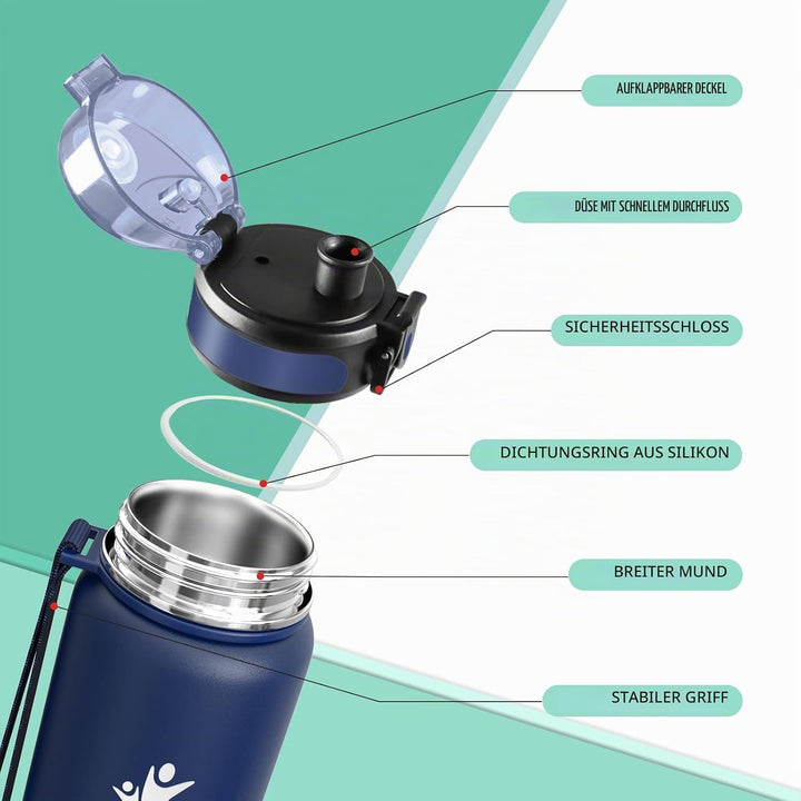 KollyKolla Trinkflasche Edelstahl, Thermosflasche 1L, BPA-Frei Isolierflasche, Auslaufsicher Thermos