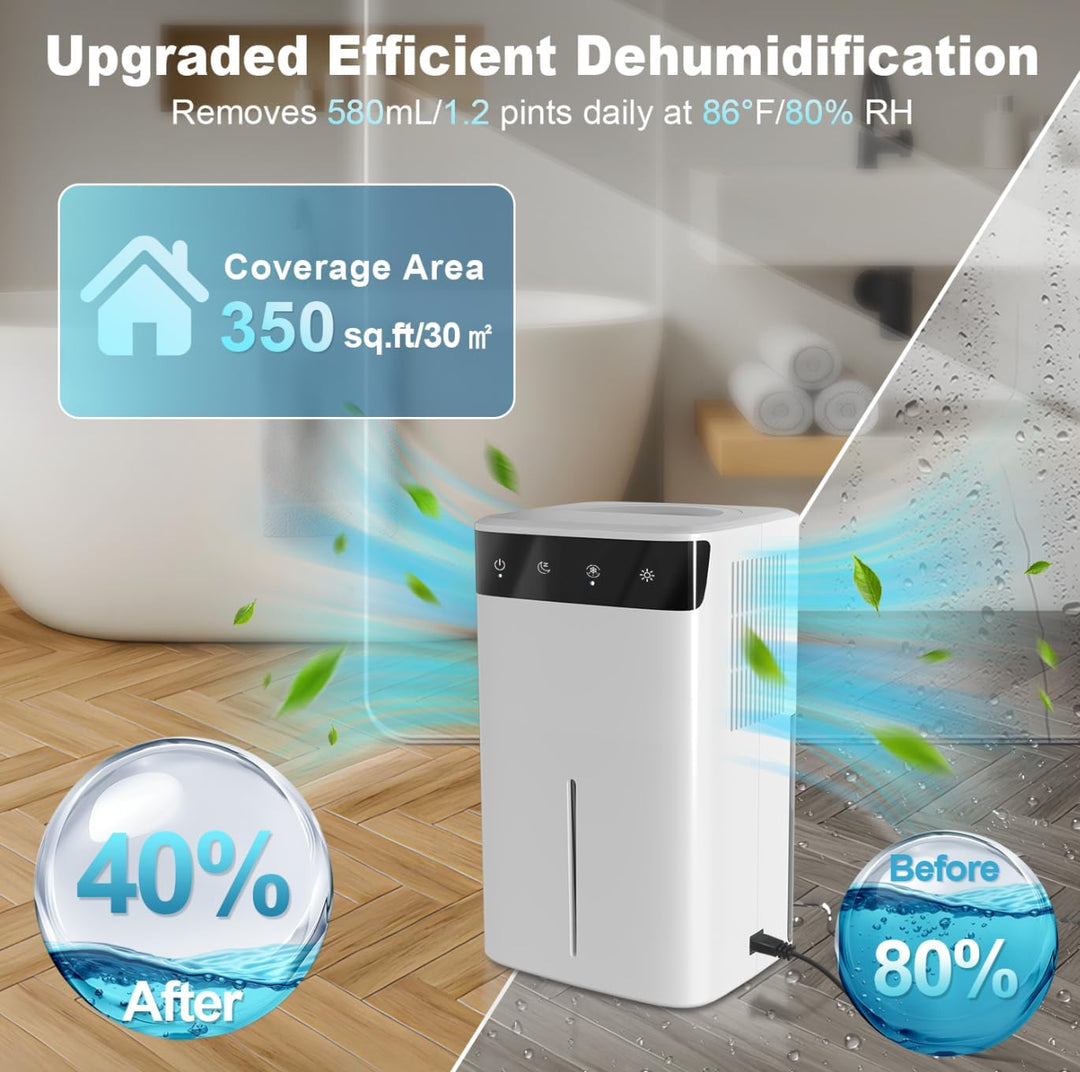 Luftentfeuchter Elektrisch 2,6L, Leiser Raumentfeuchter für Keller, Bad & Schlafzimmer bis 32m², mit