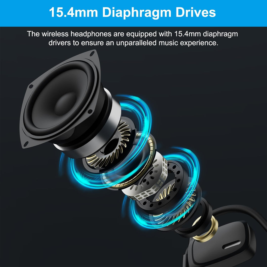 eppfun Open Ear Kopfhörer Bluetooth 5.4, Bluetooth Headset mit Noise-Cancelling Mikrofon, Wireless H