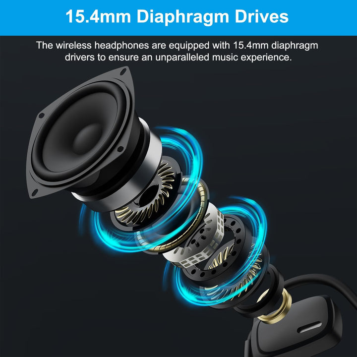 eppfun Open Ear Kopfhörer Bluetooth 5.4, Bluetooth Headset mit Noise-Cancelling Mikrofon, Wireless H