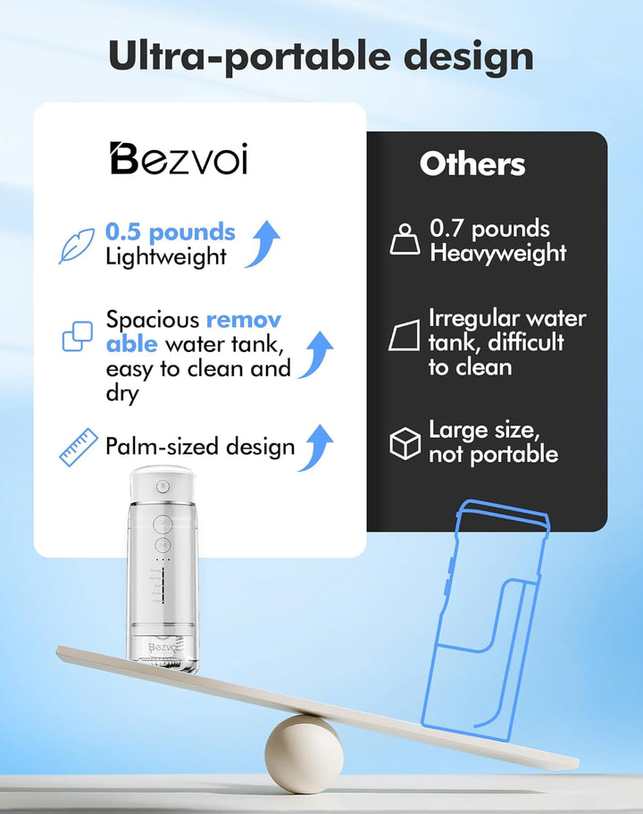 Reise Munddusche Kabellos Zahnreinigung: Oral Irrigator mit 5 Modi, 180ML Wassertank IPX7 Wasserdich