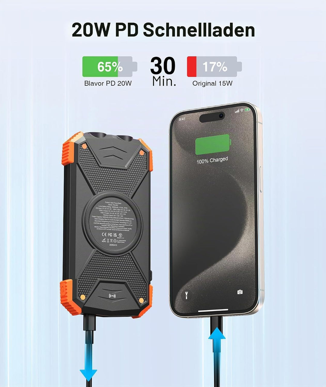 BLAVOR Solar Powerbank Solarladegerät 10000mAh, PD 20W Schnelles Laden tragbare USB C Power Bank mit