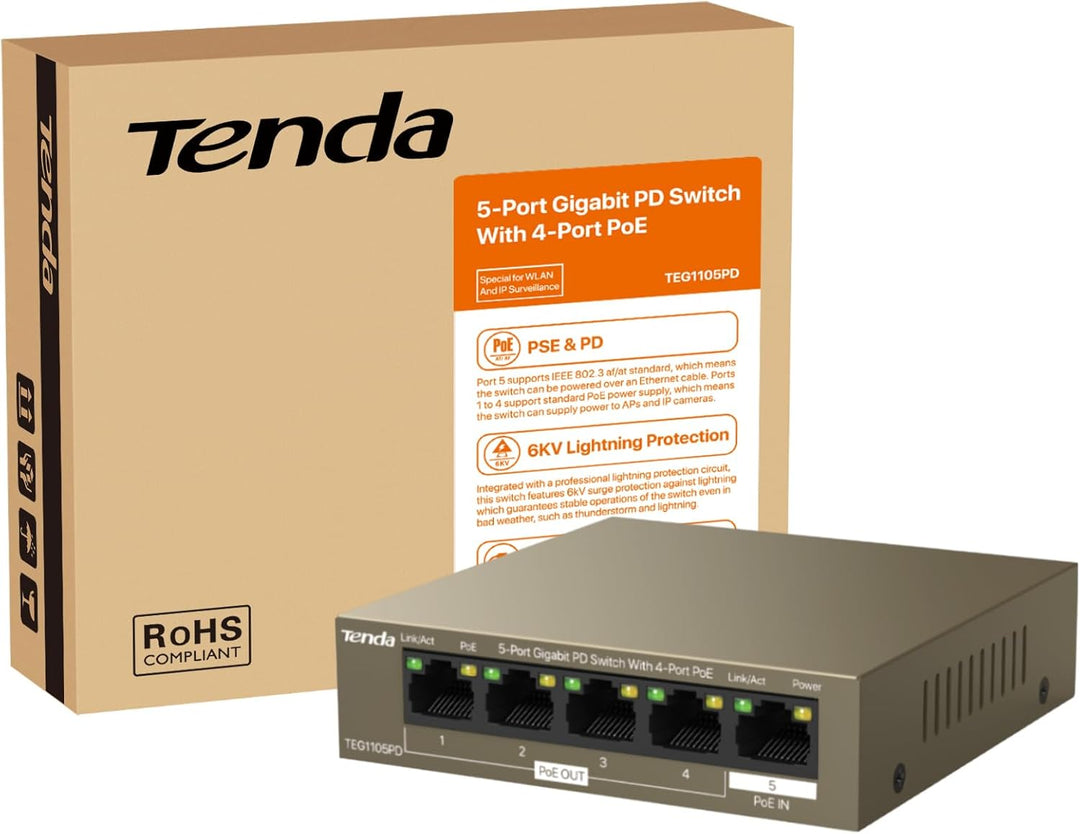 Tenda 5 Port PoE Switch ohne Netzteil, Gigabit PoE Powered Switch (1 PoE In & 4 PoE Out, Plug-and-Pl