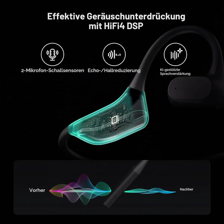 Nuroum OpenEar Pro Bluetooth Kopfhörer mit Noise-Cancelling Mikrofon, Stummschaltung, Bluetooth 5.3
